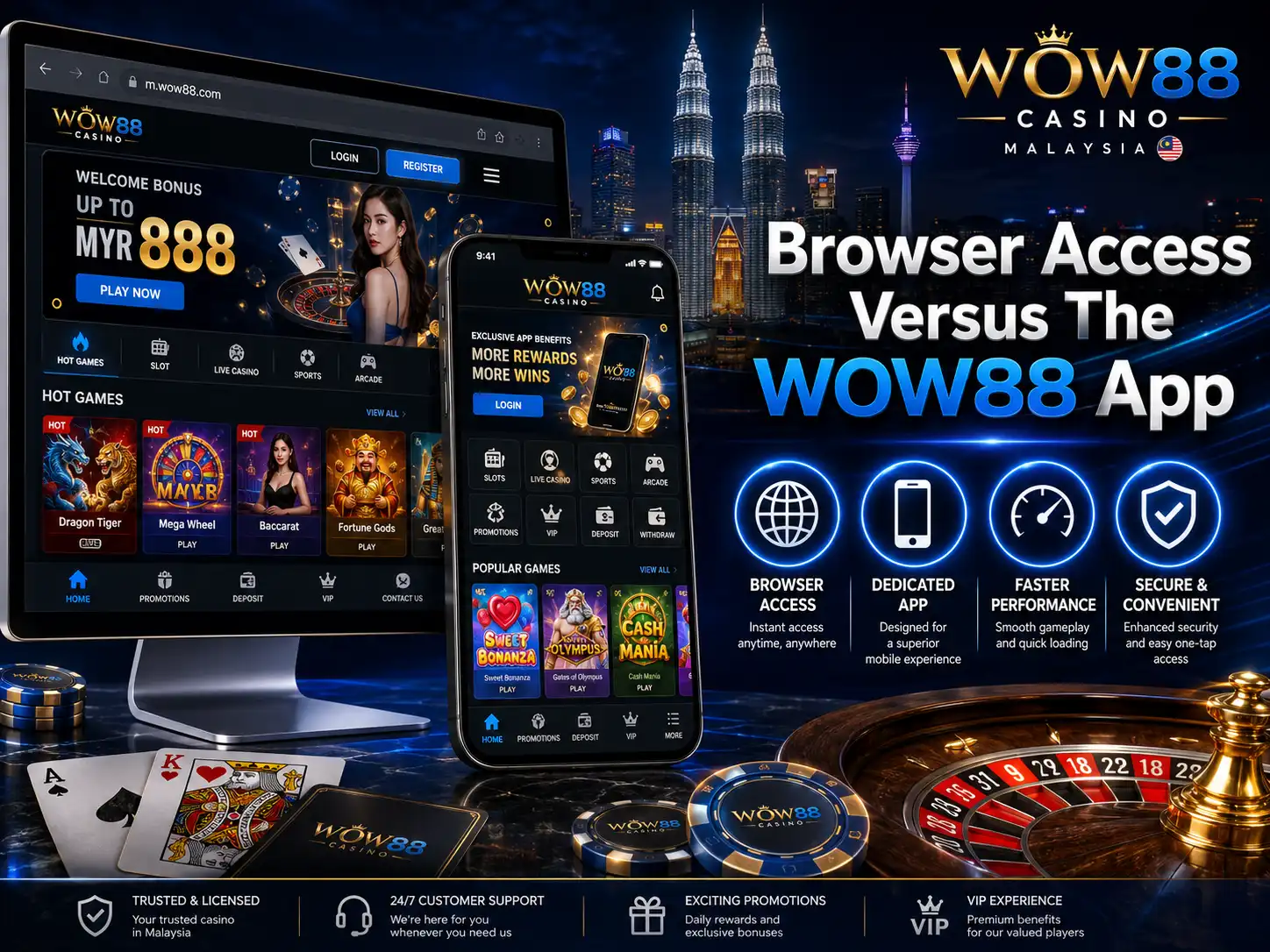 Browser Access Versus The WOW88 App