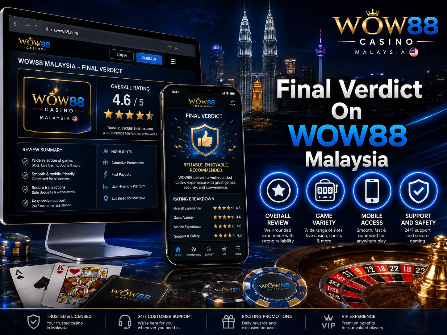 Final Verdict On WOW88 Malaysia